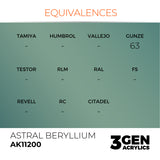 AK Interactive 3GEN Acrylic Paint, colours 147-231 (part 3/3)