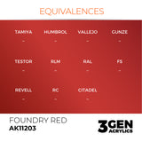 AK Interactive 3GEN Acrylic Paint, colours 147-231 (part 3/3)