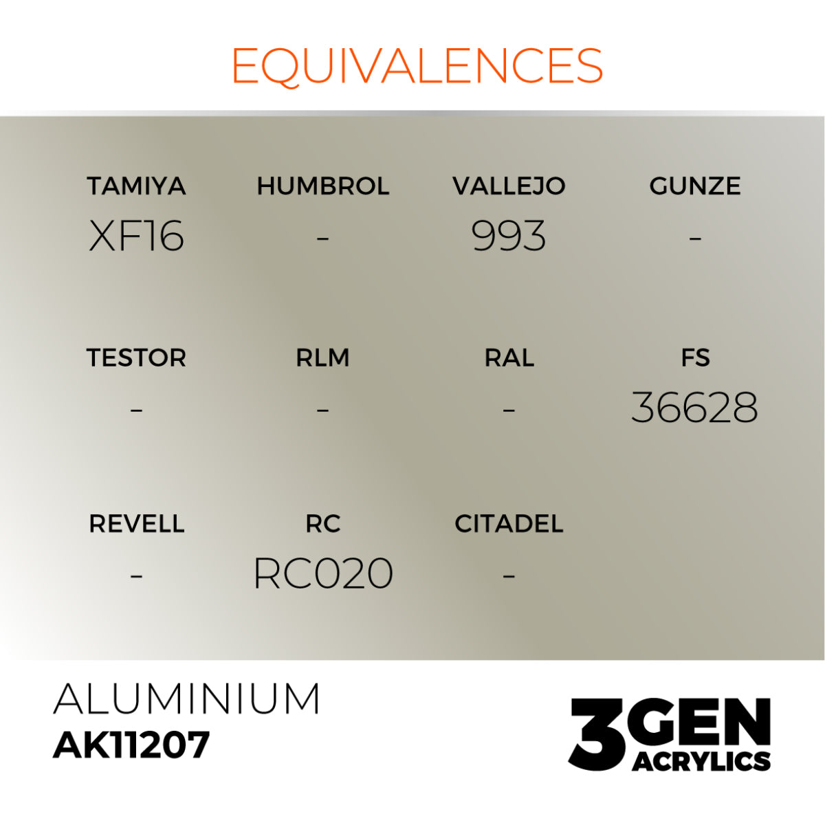 AK Interactive 3GEN Acrylic Paint, colours 147-231 (part 3/3)