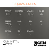 AK Interactive 3GEN Acrylic Paint, colours 147-231 (part 3/3)