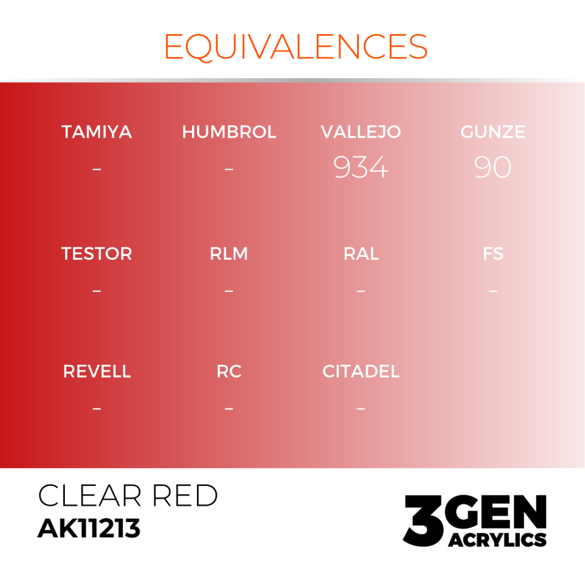 AK Interactive 3GEN Acrylic Paint, colours 147-231 (part 3/3)