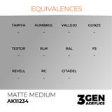 AK Interactive Matte Medium, 17 ml