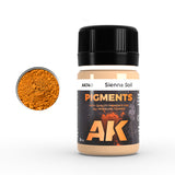 AK Interactive pigmentai, 35 ml