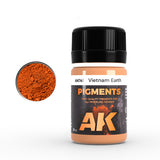 AK Interactive pigmentai, 35 ml