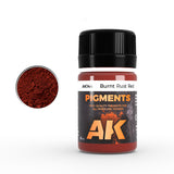 AK Interactive pigmentai, 35 ml