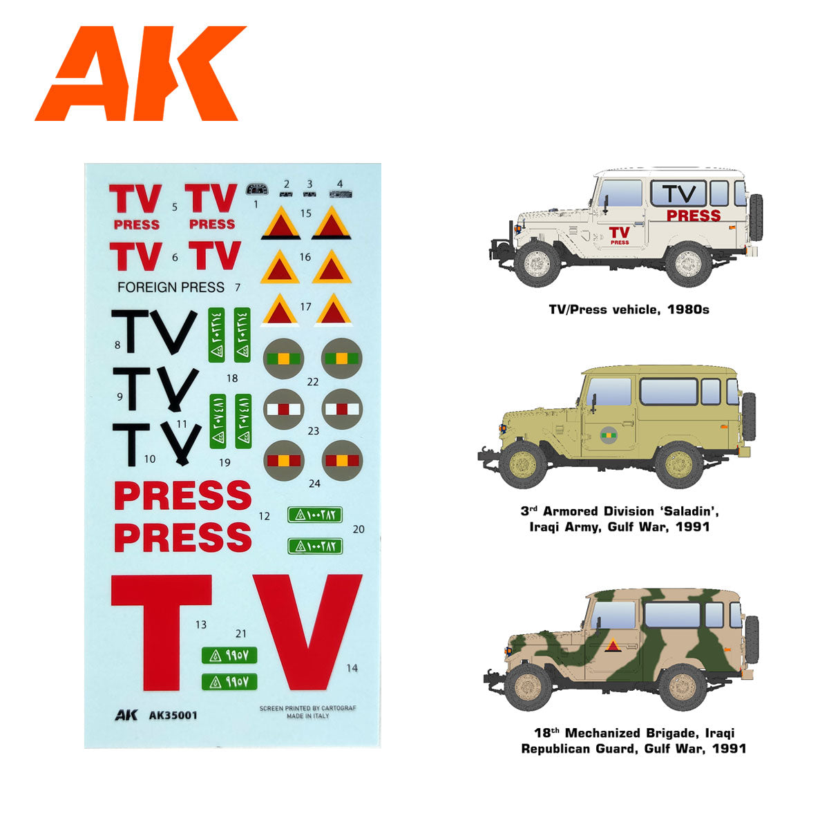 AK Interactive FJ43 SUV su kietu viršumi surenkamas modelis, 1:35