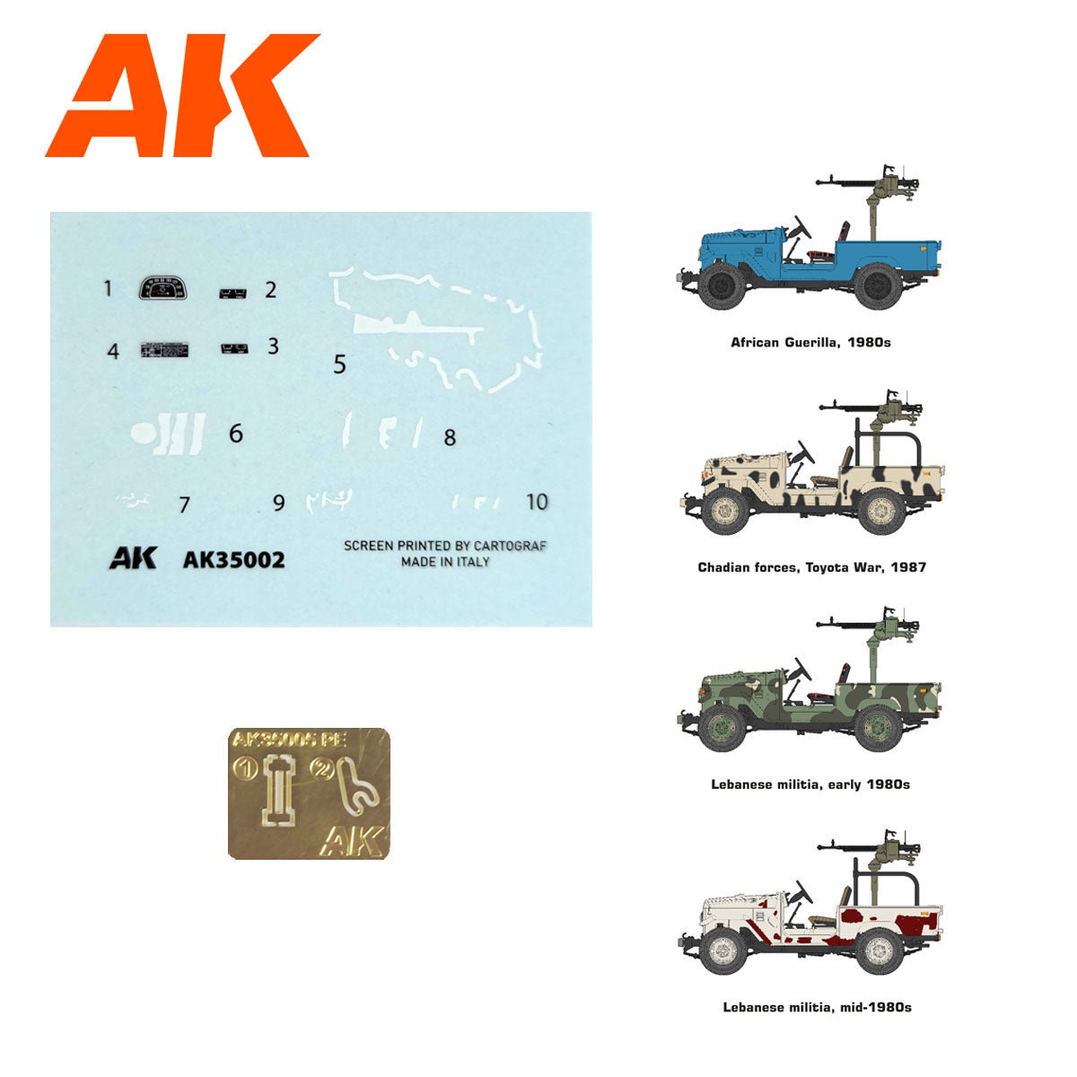 AK Interactive FJ43 Pickup with DShKM Scale Model, 1:35