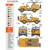 AK Interactive FJ43 Pickup with SPG-9 Recoilless Gun Scale Model, 1:35