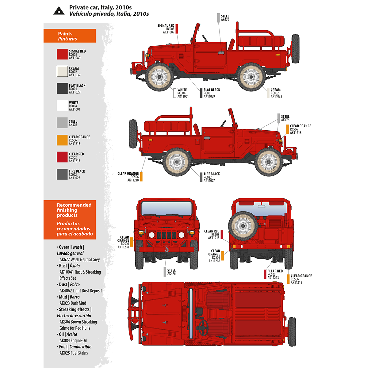 AK Interactive FJ43 pikapo su SPG-9 neatšaunamuoju ginklu surenkamas modelis, 1:35