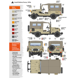 AK Interactive FJ43 SUV su minkštu viršumi IDF & LAF surenkamas modelis, 1:35