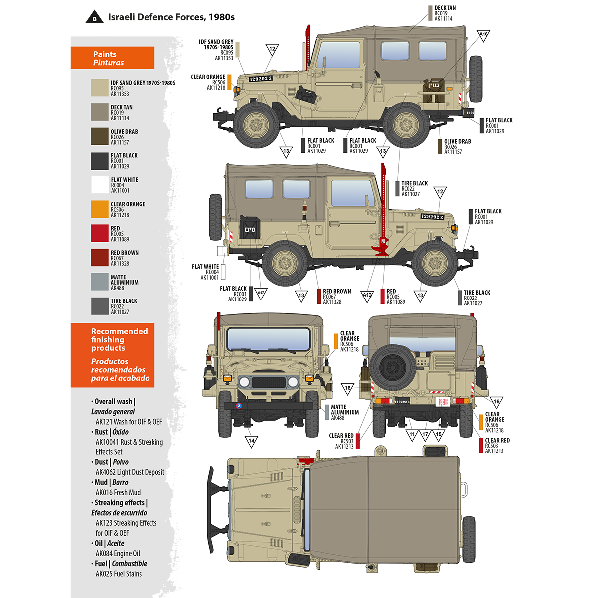 AK Interactive FJ43 SUV su minkštu viršumi IDF & LAF surenkamas modelis, 1:35