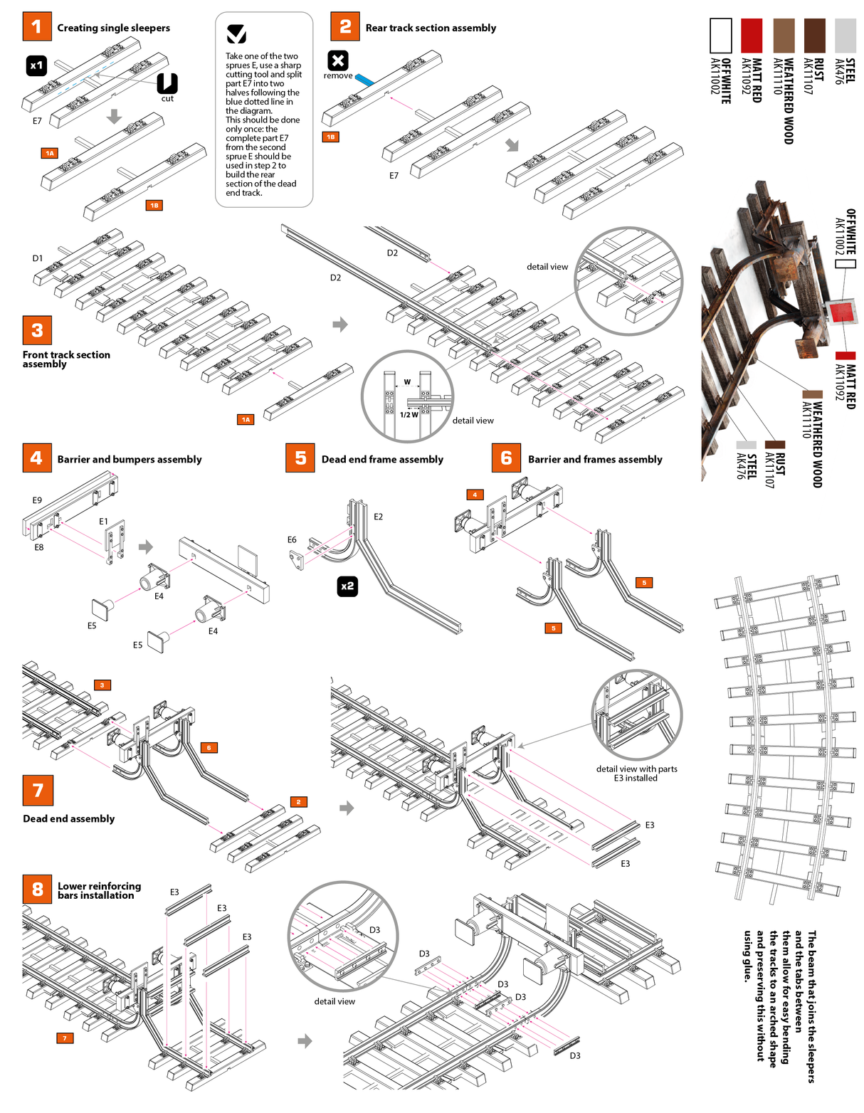 AK Interactive Railway Dead End geležinkelio bėgių surenkamas modelis, 1:35