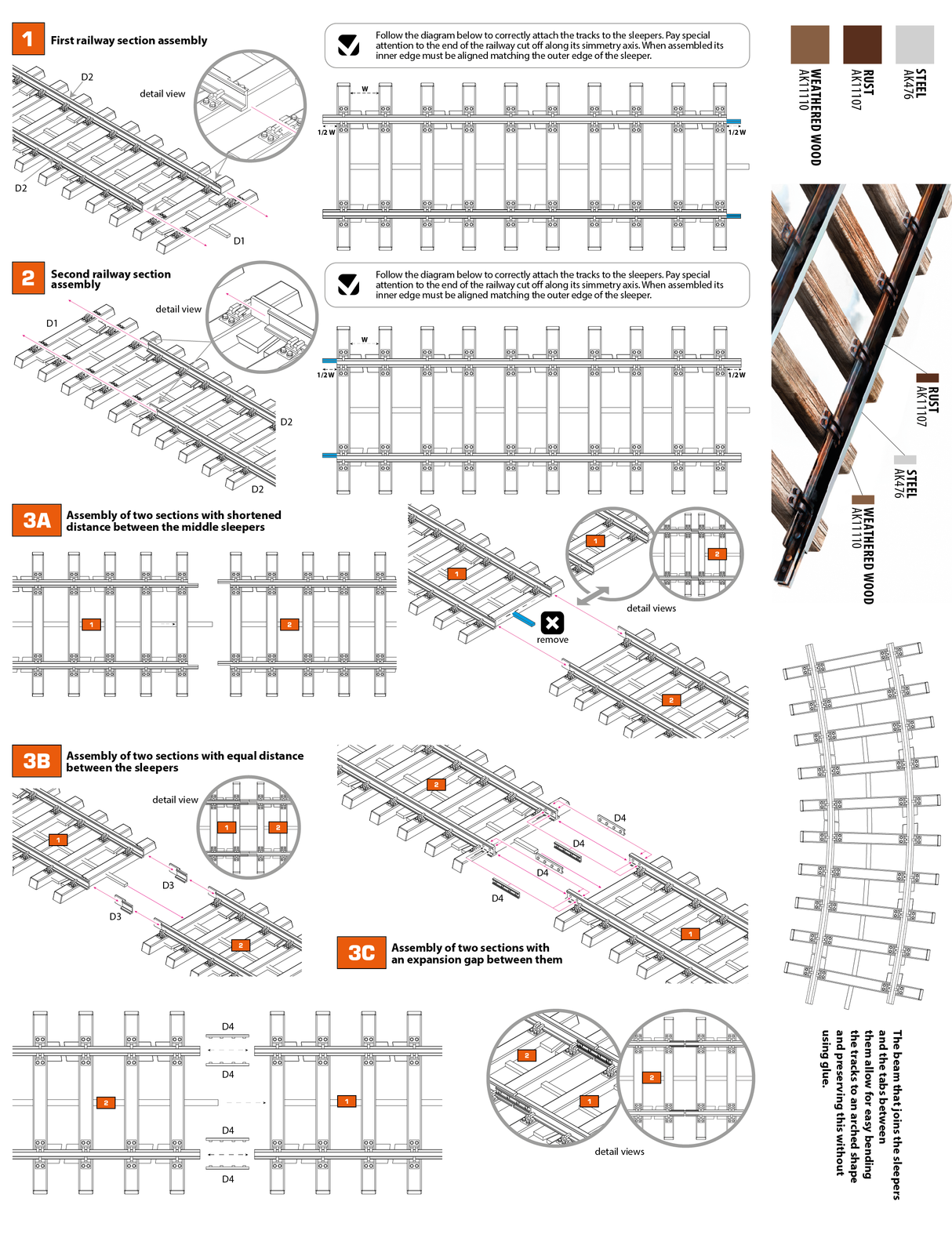 AK Interactive Double Railway Track Section geležinkelio atkarpos surenkamas modelis, 1:35