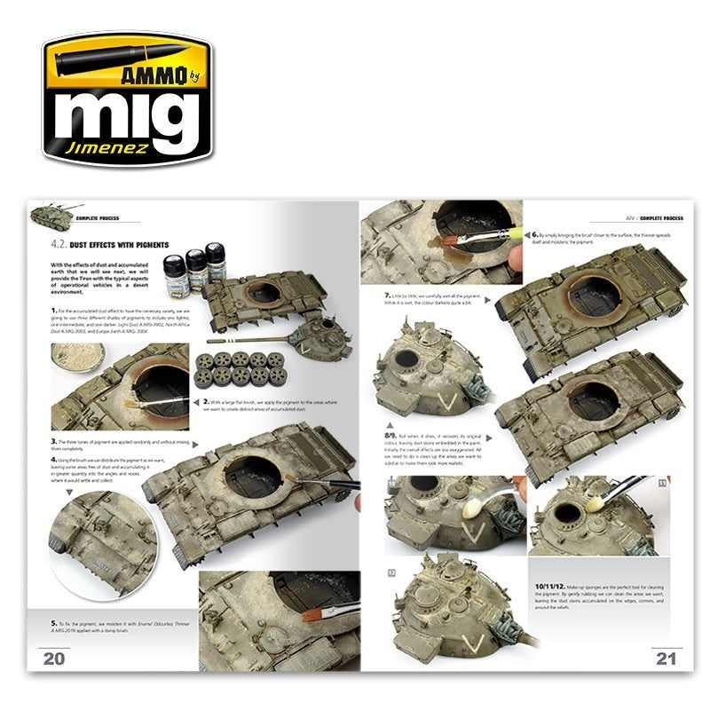 AMMO by Mig “Encyclopedia of Armour. Modeling techniques” mokomoji knyga