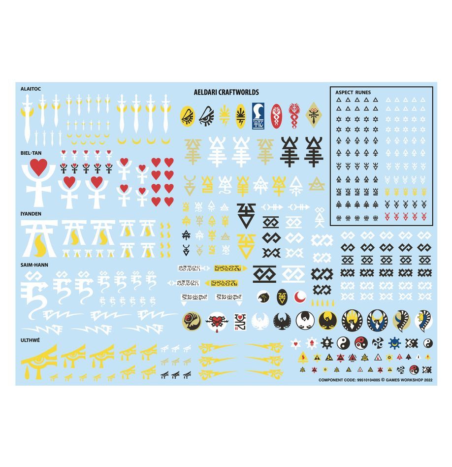 Warhammer 40,000 Aeldari: Warp Spiders miniatiūrų surinkimo rinkinys