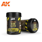 AK Interactive Diorama - Terrains Dark Earth Texture, 250 ml