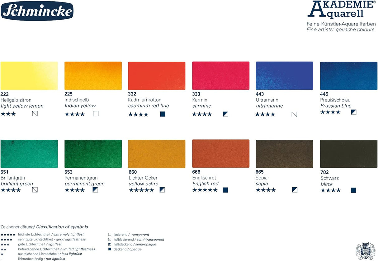 Schmincke Akademie Watercolour Set, 12 Colours, ½ + Space for Additional 12 Pans